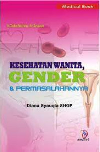 Kesehatan Wanita, Gender & Permasalahannya