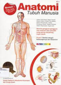 ANATOMI TUBUH MANUSIA